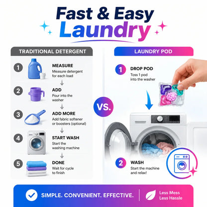 5 in 1 Laundry Power Detergent Pods (Pack of 30)