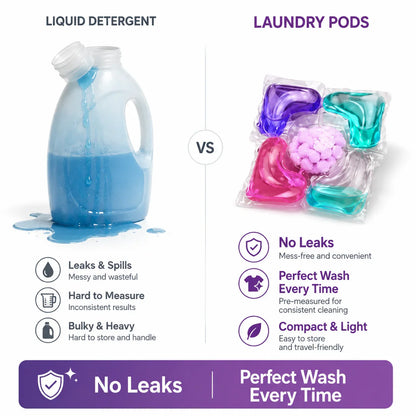 5 in 1 Laundry Power Detergent Pods (Pack of 30)
