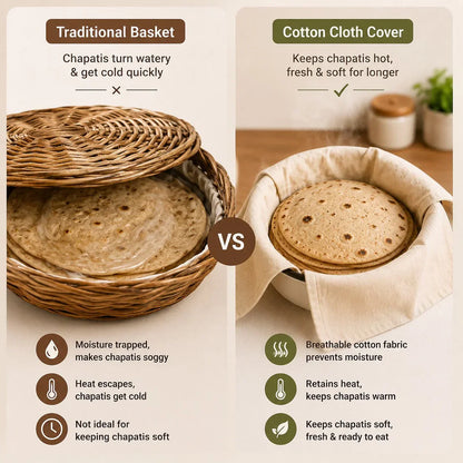 (Pack Of 3) Cotton Double Layer Wrap With Flaps For Roti, Chapati & Paratha